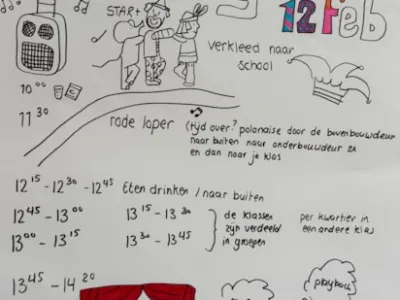 Kindcentrum Lourdesschool