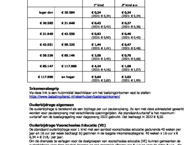 KDV Hoogkerk Anne Frank