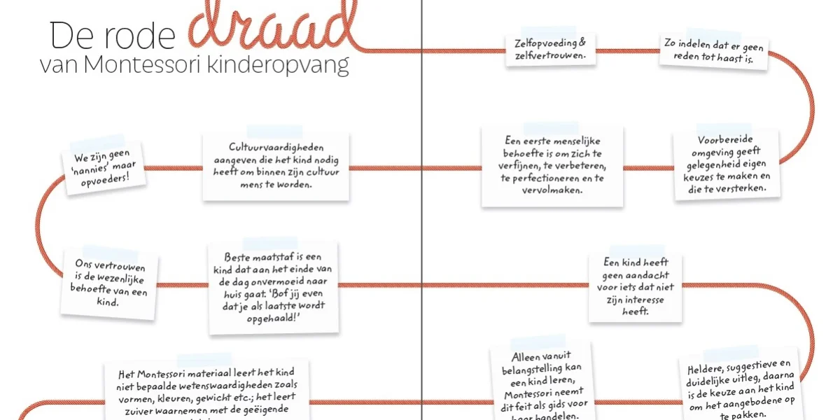 Montessori Kinderopvang Helmond