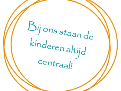 De Kinderkei, locatie Willem Lodewijkstraat KDV