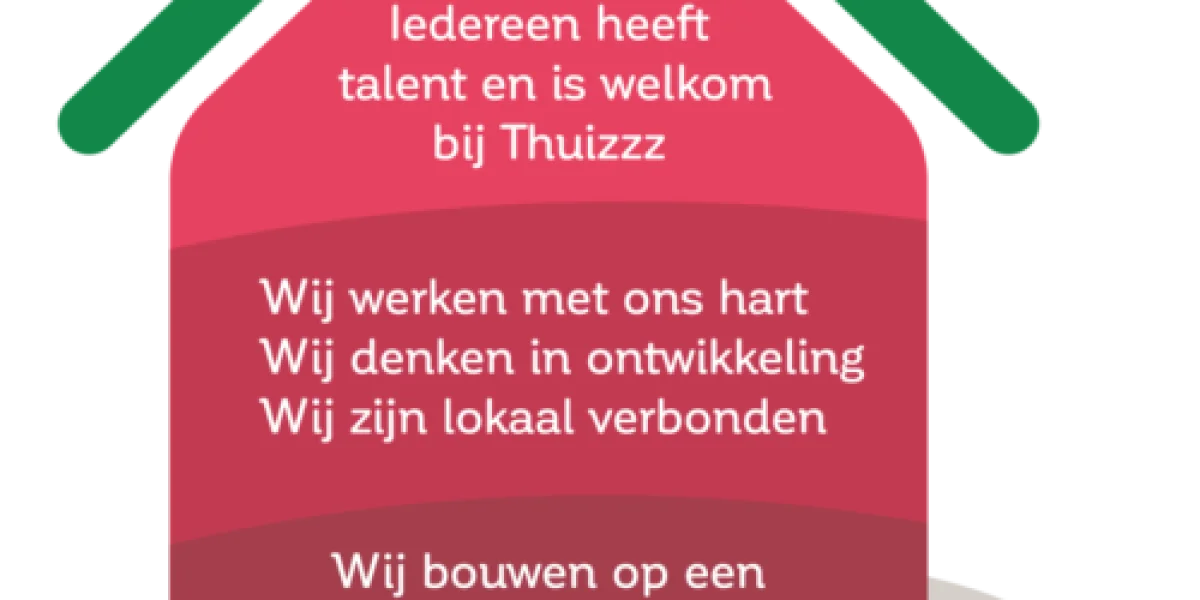 Thuizzz IKC de Vuurbaak