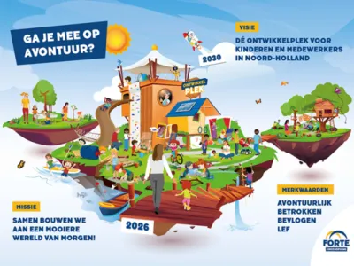Ontdek onze ontwikkelplek: samen bouwen we aan een mooiere wereld van morgen