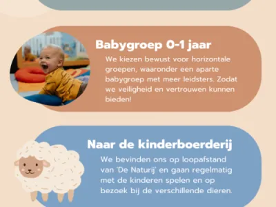 Kinderdagverblijf Kom aan Boord Vrijburgh B.V.