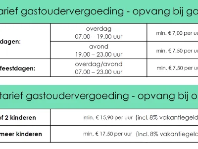 Christelijk Gastouderbureau Het Mosterdzaadje