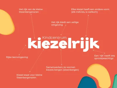 Stichting Abbo Kindcentra Kinderopvang - BSO Kindcentrum Kiezelrijk