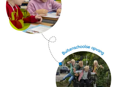 PIT christelijk kindcentrum De Tweestroom