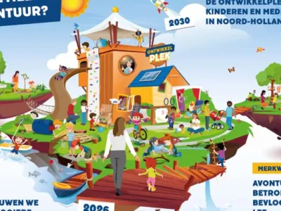 Forte Ontwikkelplek
