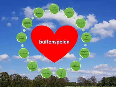 Kinderopvang De boeren klompjes