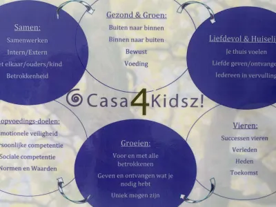 Casa4Kidsz! Kinderopvang