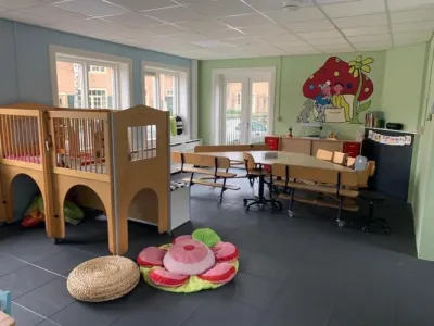 Galerij bekijken