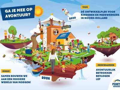 Forte Ontwikkelplek