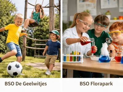 Explore Kinderopvang Florapark