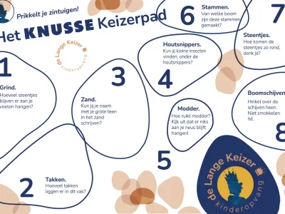 KDV Het Keizerrijk