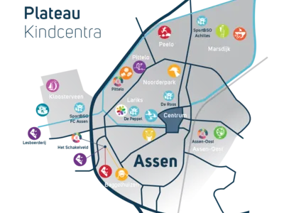 Plateau kdv locatie De Roos