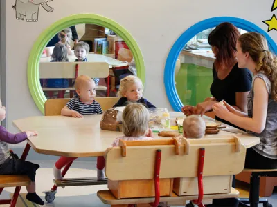 Twinkel Gouda Peuteropvang Schateiland