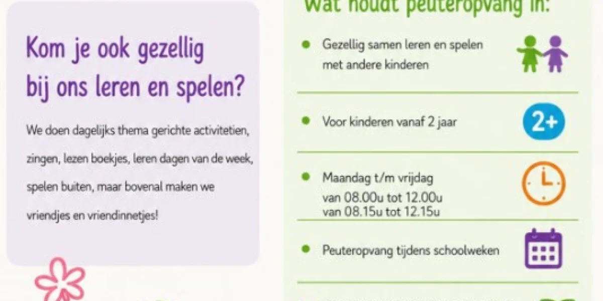 Peuterspeelzaal de Bengelkes Roermond