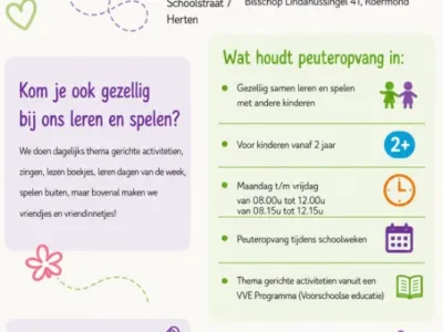 Peuterspeelzaal de Bengelkes Roermond