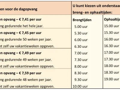 Kinderopvang Engeltjes