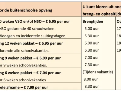 Kinderopvang Engeltjes