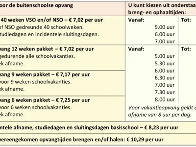 Kinderopvang Engeltjes