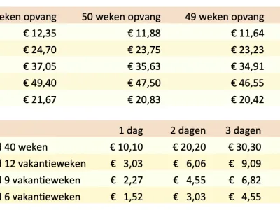 Kinderopvang Engeltjes