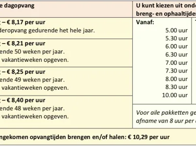 Kinderopvang Engeltjes