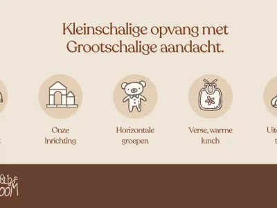 KDV De Appelboom