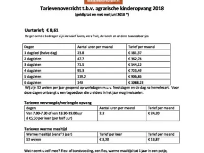 BSO De Kleine Kornuiten