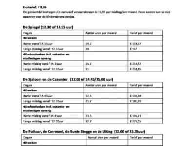 BSO De Kleine Kornuiten