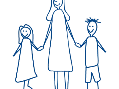Kinderdagverblijf De Poelkids