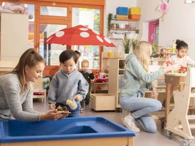 IKC De Wegwijzer Buitenschoolse opvang