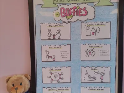 Kinderopvang De Boefies