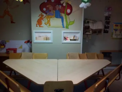 Galerij bekijken