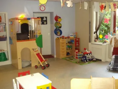Galerij bekijken