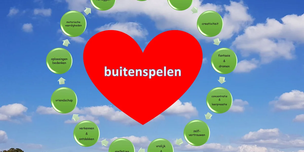 Kinderopvang De boeren klompjes