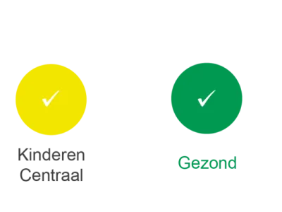 Stichting Christelijk Kindcentrum Bunschoten (Kindhof)