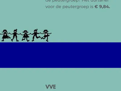 Tarieven peuteropvang De Harlekijn