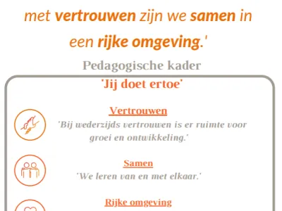 KC De Hoven