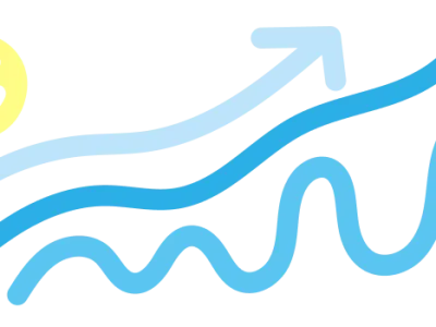Een lachende emoji surft over kleurrijke golven de hoogte in.