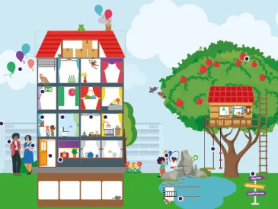 Voorvertoning infographic
