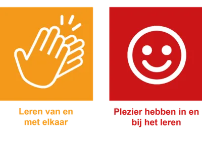 de Blokkendoos PO