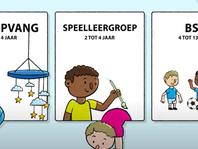 Sinne speelleergroep De Sprong